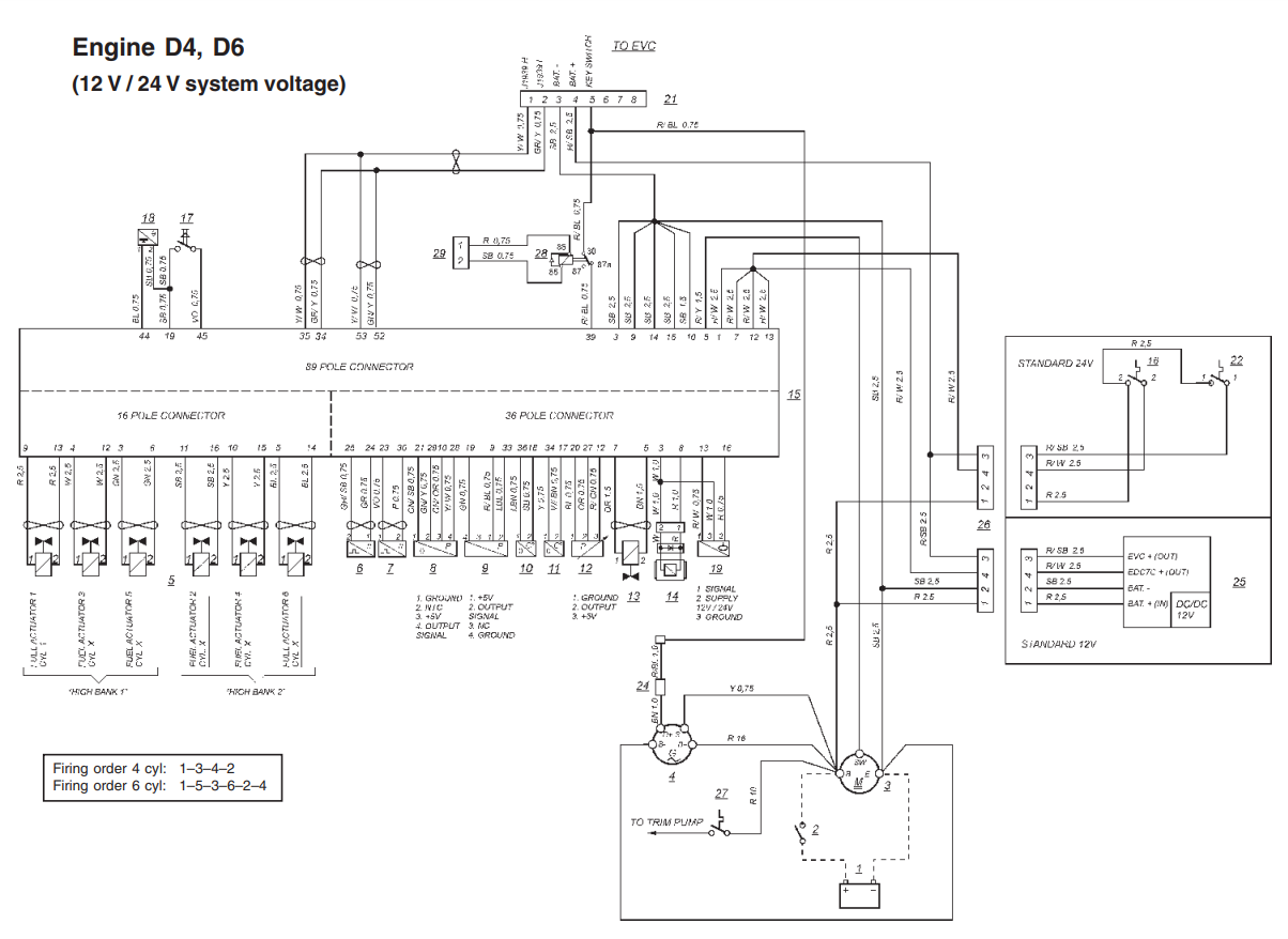 D6/D4 Engine Wiring Diagram